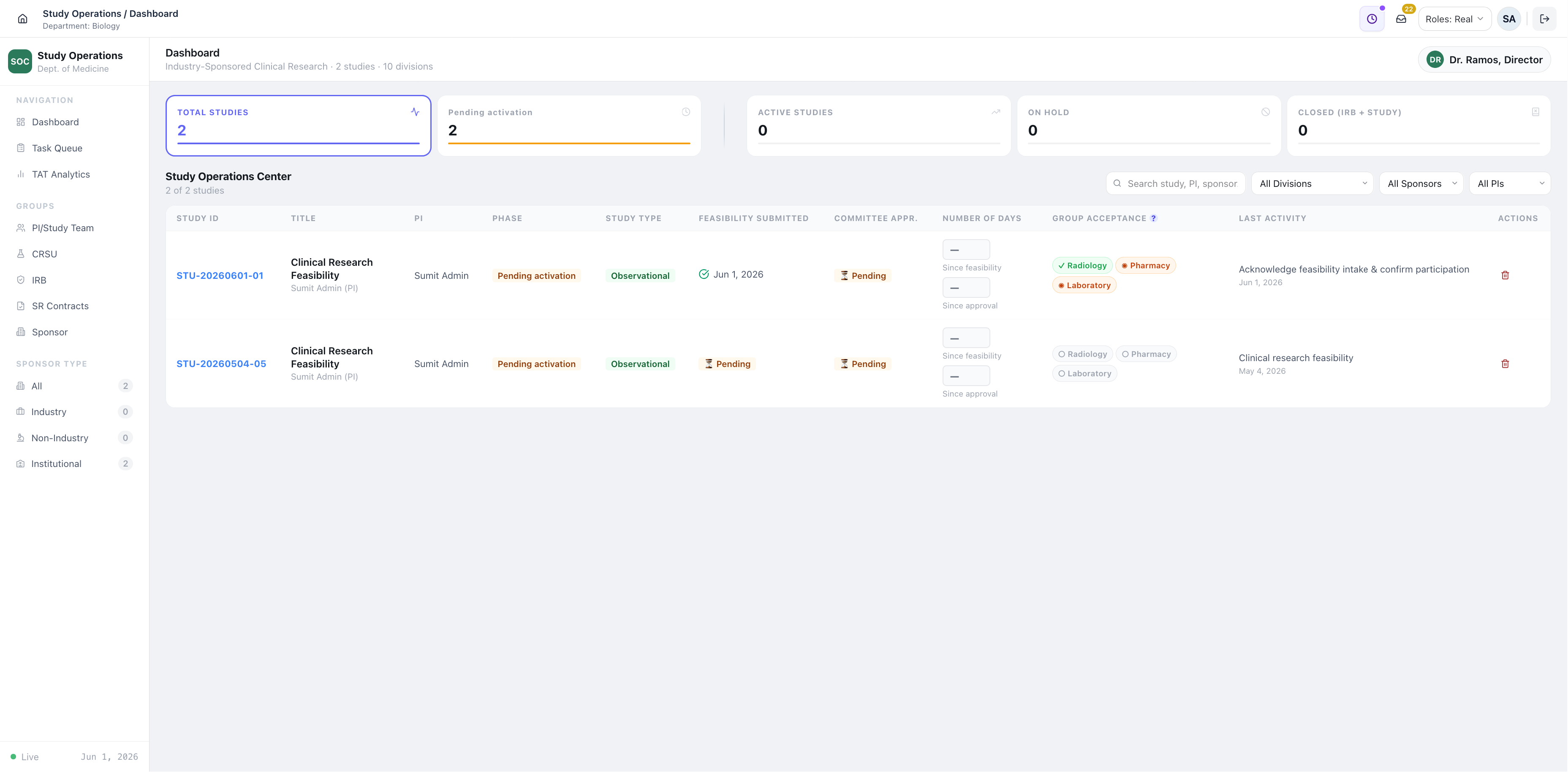 Study Operations Center dashboard with study pipeline and activation status